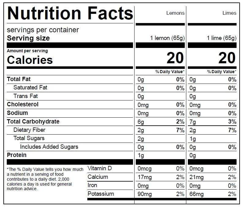 Lemon and Limes Pack - Image 6